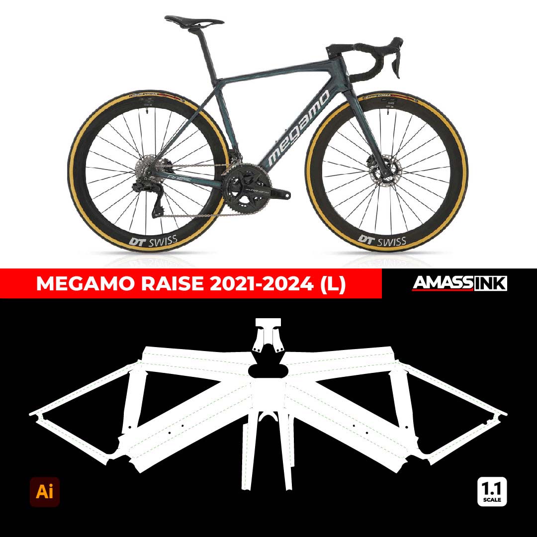Plantilla Megamo Raise 2021-2024