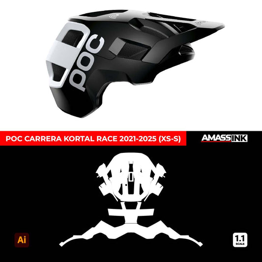 Plantilla Poc Carrera Kortal Race 2021-2025